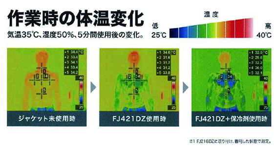 スマートファンベスト4