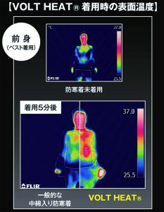 ヒートベスト２